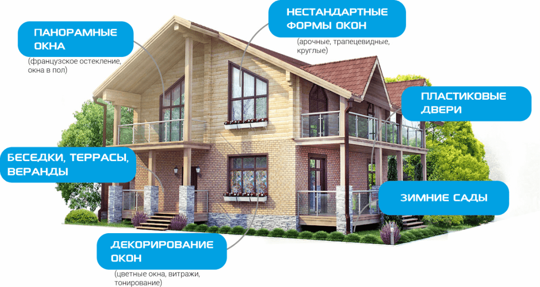Остекление частного дома и коттеджа в Челябинске